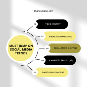 must jump social media trends